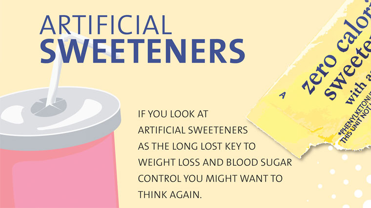  P C Mkt24206 Diet Nutrition Infographic Header Artificial Sweetner ?sfvrsn=e2447e65 1