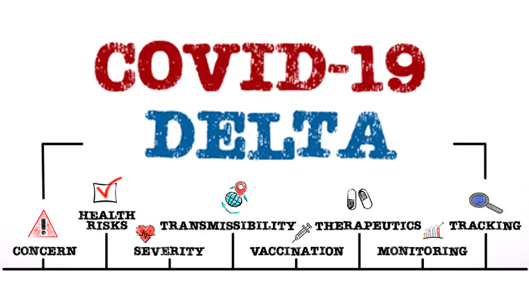 Hard Truths About the Delta Variant - System Newsletter 8.23.21 ...