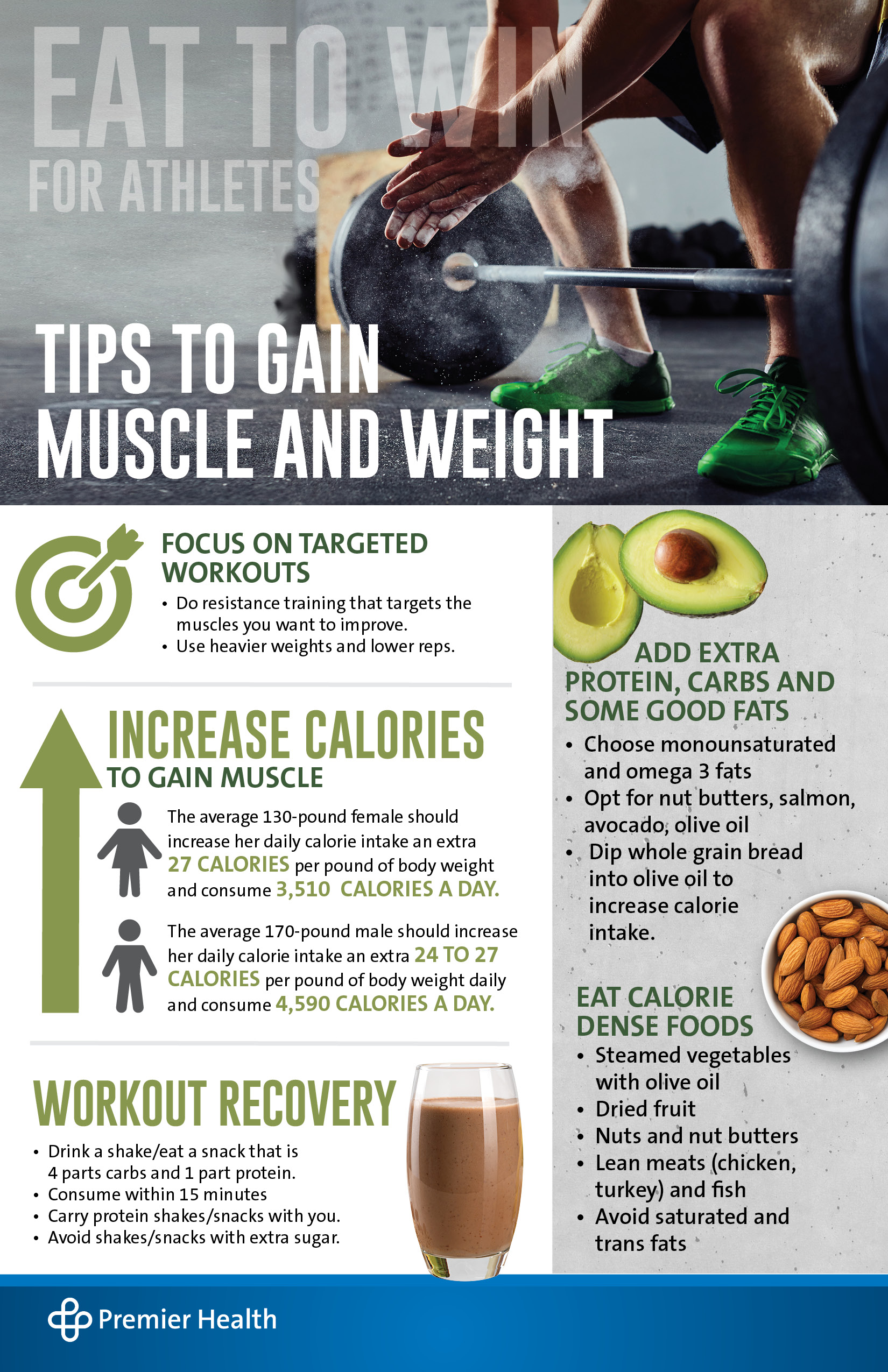 Eat to Win Gain Muscle Weight Infographic