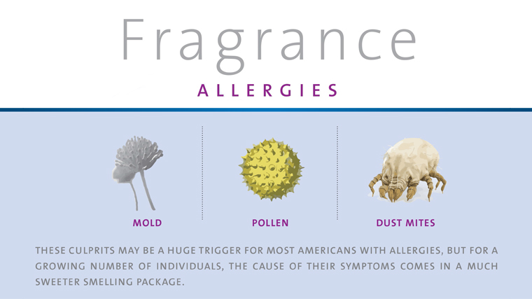 Fragrance Allergies | Premier Health