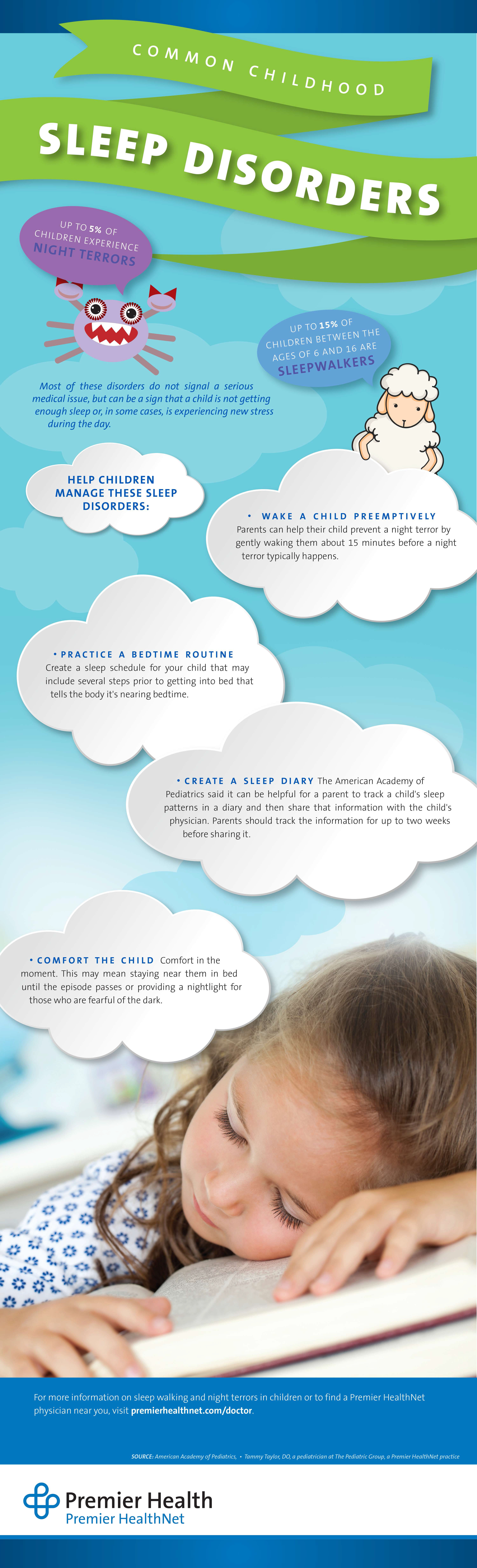 Sleep Disorders Include All Of The Following Except Common Childhood Sleep Disorders | Premier Health