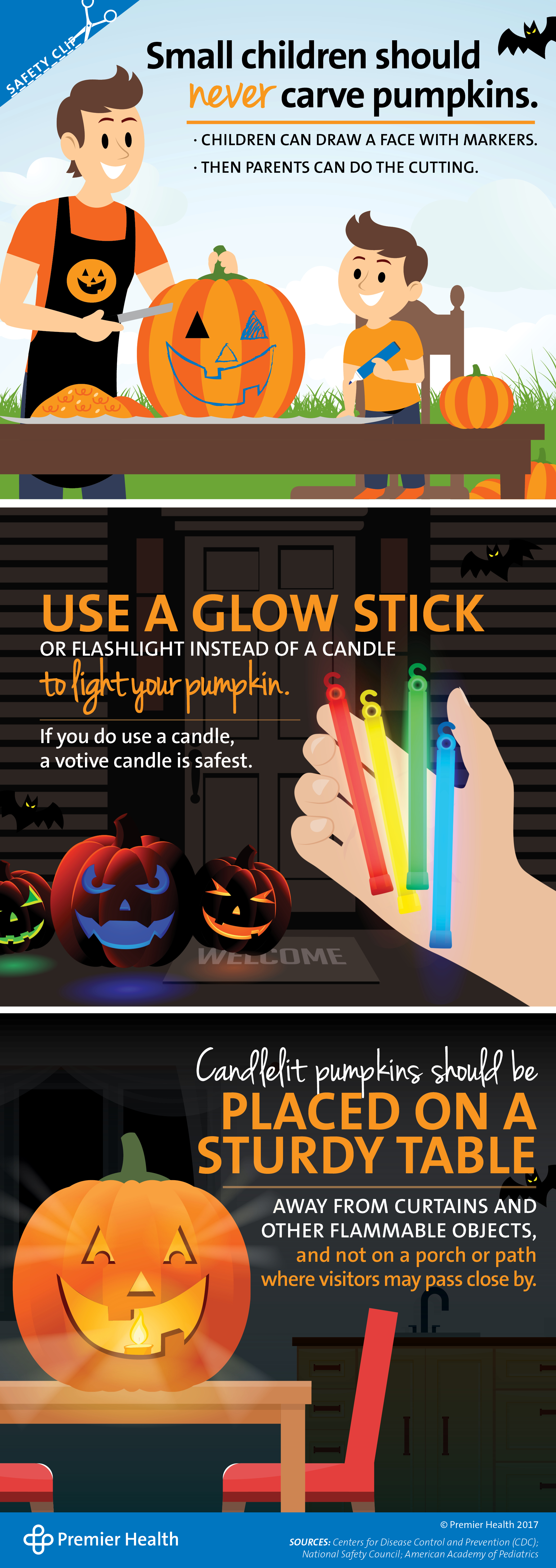 Pumpkin Carving Infographic