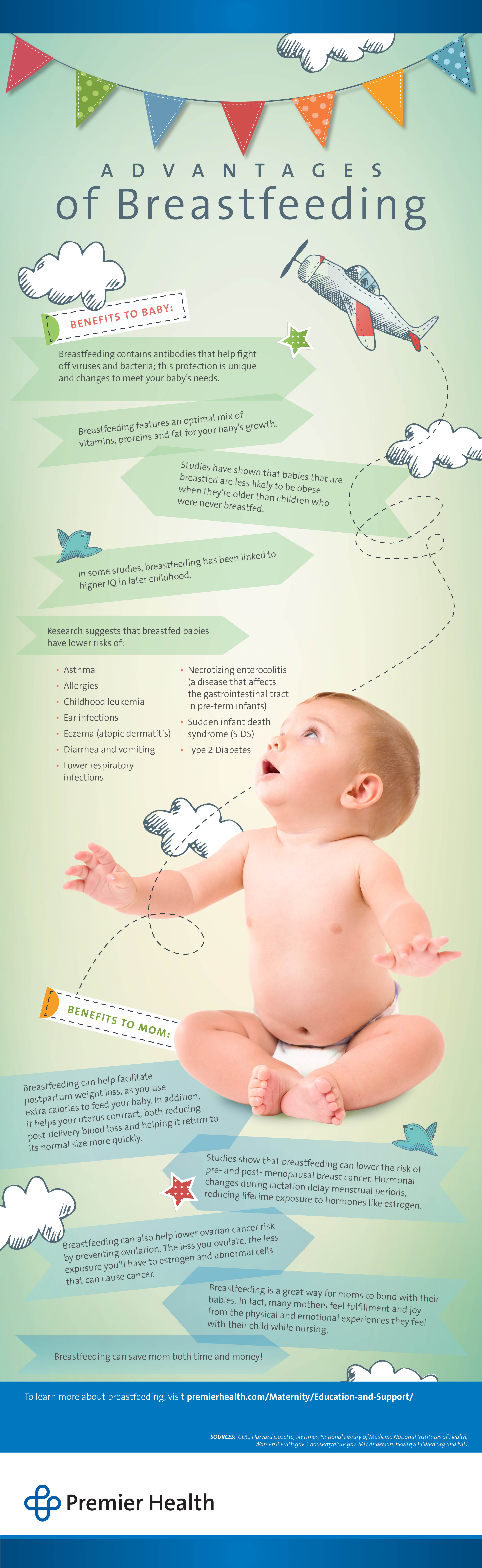 Advantages of Breastfeeding - Infographic